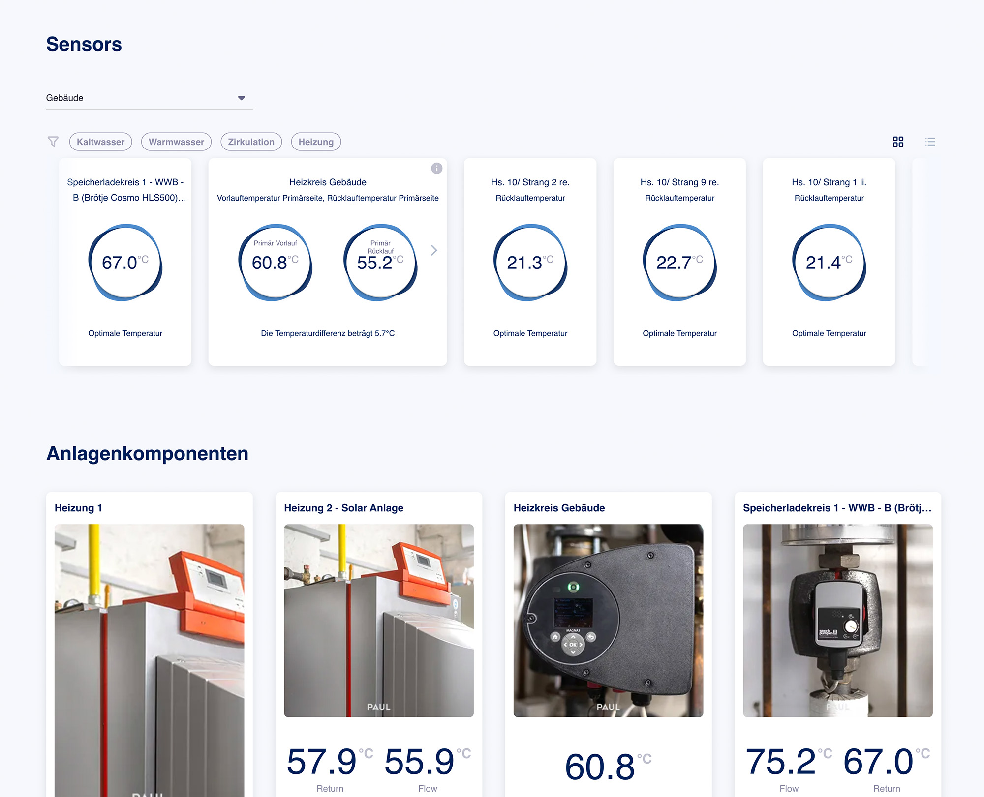 PAUL Tech creates a digital twin for building optimization